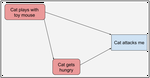 A First Attempt at Bayesian Mediation Analysis